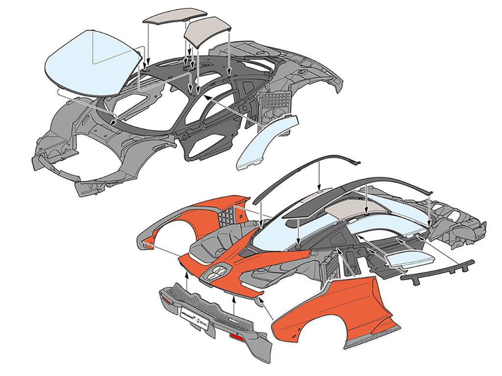 Tamiya 1/24 McLaren Senna Model Kit - 24355
