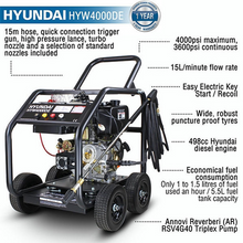 Load image into Gallery viewer, Hyundai 4000psi Diesel Pressure Washer 15L/min 14hp