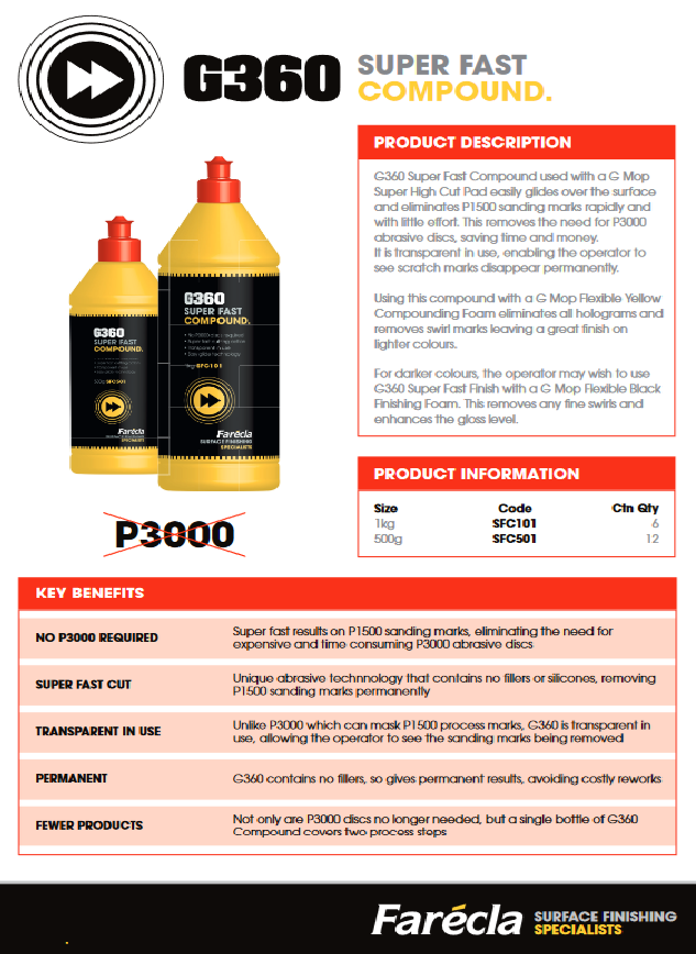Farecla G360 Super Fast Compound