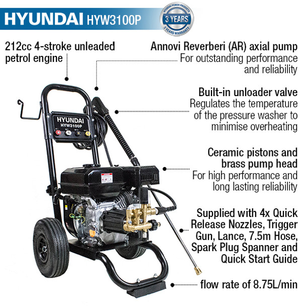 Hyundai 2800psi 212cc Petrol Pressure Washer