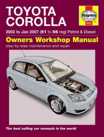 Haynes Toyota Corolla Manual