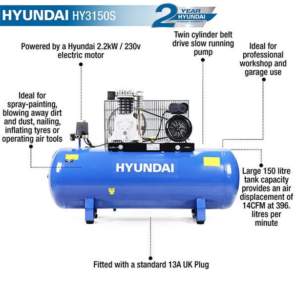 Hyundai 150 Litre Air Compressor, 14CFM/145psi, Twin Cylinder, Belt Drive 3hp